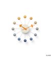 VITRA Ball Wall Clock - Nelson - Dimensions