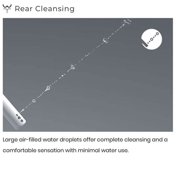 TCW07S - Eco-washer